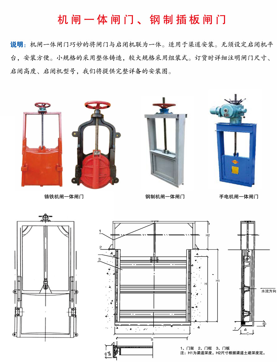 機閘一體閘門.jpg